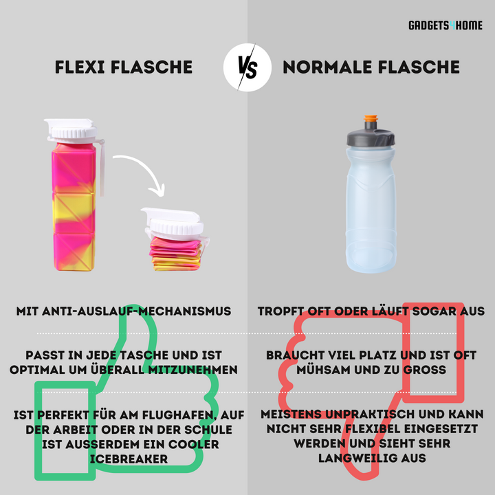 Flexi Flasche